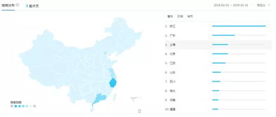 壹點靈的互聯(lián)網(wǎng)泛心理服務之路 產(chǎn)品分析報告